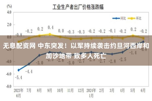 无息配资网 中东突发！以军持续袭击约旦河西岸和加沙地带 致多人死亡