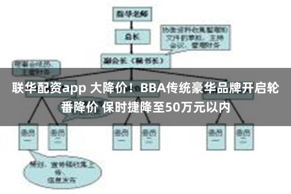 联华配资app 大降价！BBA传统豪华品牌开启轮番降价 保时捷降至50万元以内