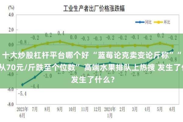 十大炒股杠杆平台哪个好 “蓝莓论克卖变论斤称”“荔枝从70元/斤跌至个位数” 高端水果排队上热搜 发生了什么？