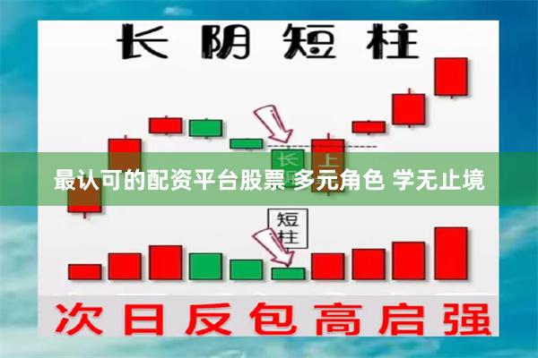 最认可的配资平台股票 多元角色 学无止境