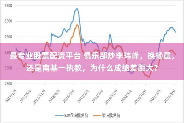 最专业股票配资平台 俱乐部炒李玮峰，换杨晨，还是南基一执教，为什么成绩差距大？