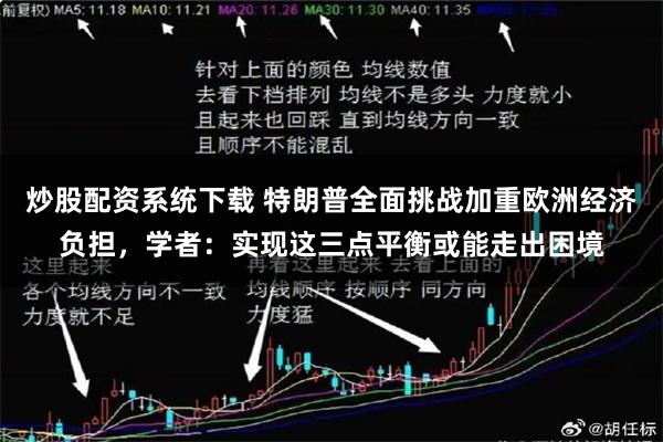 炒股配资系统下载 特朗普全面挑战加重欧洲经济负担，学者：实现这三点平衡或能走出困境